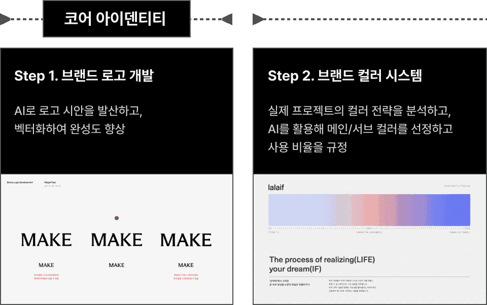 ImageSlide
