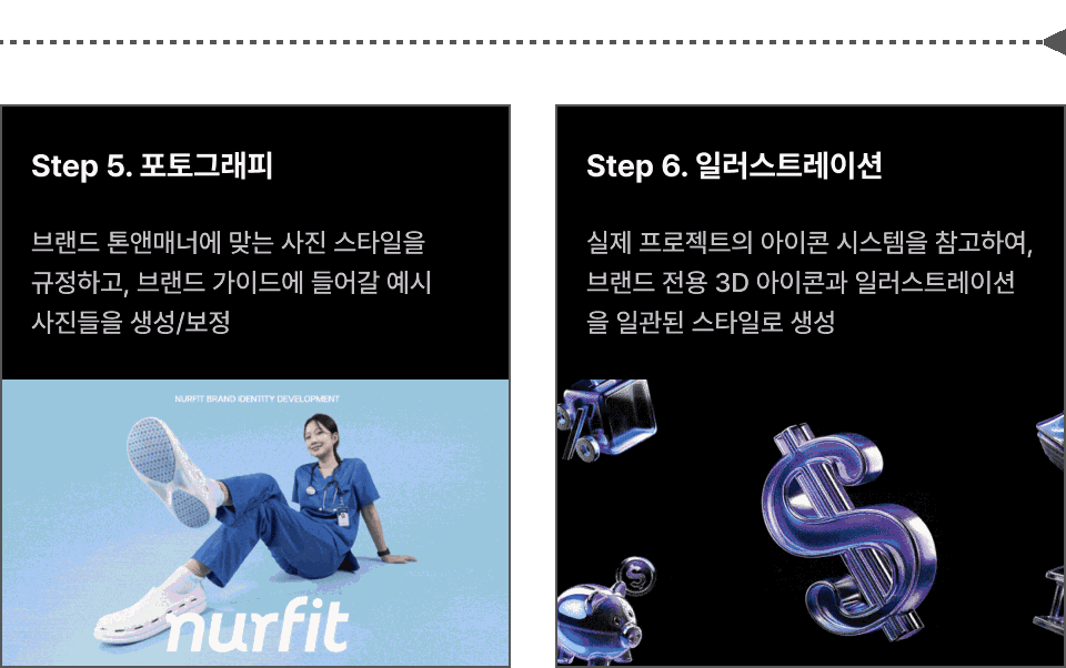 ImageSlide