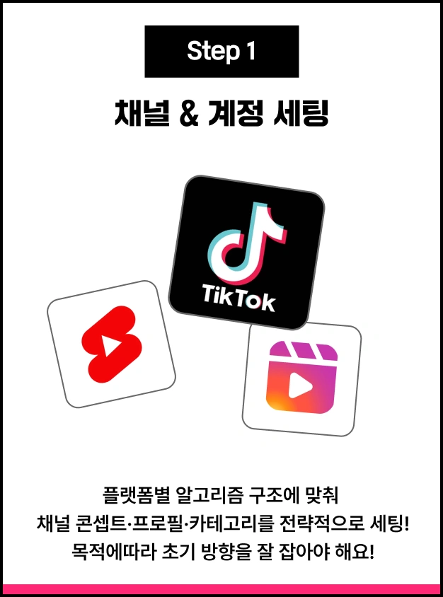ImageSlide