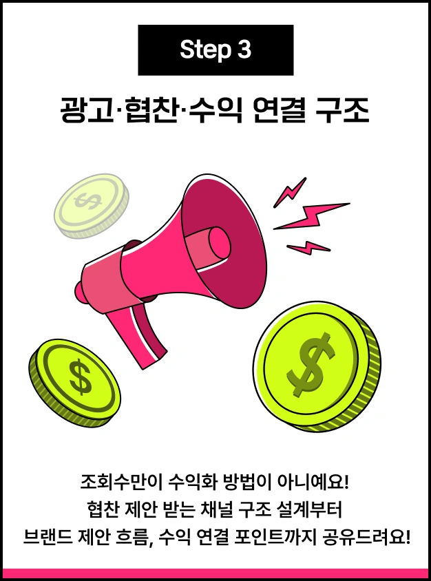 ImageSlide
