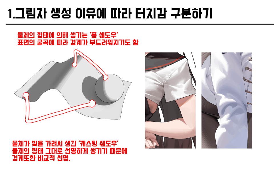 ImageSlide