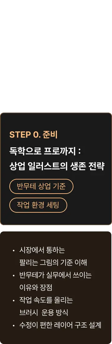 ImageSlide