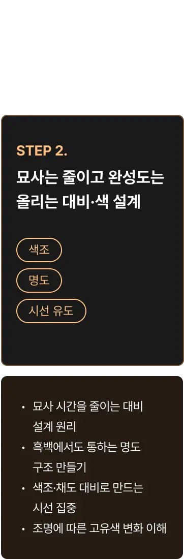 ImageSlide