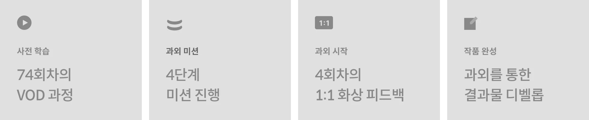 swa 1:1 개인과외