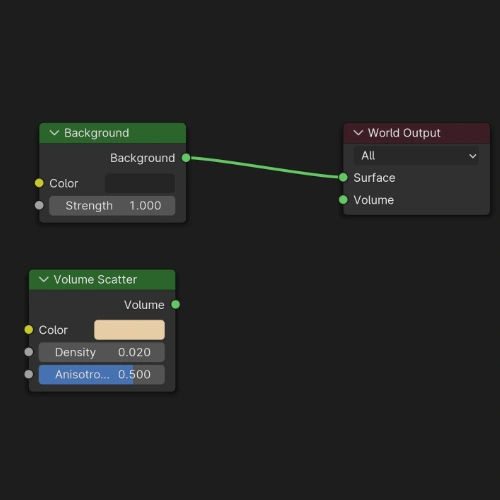 <p><strong>Blenderの基本原理</strong></p>