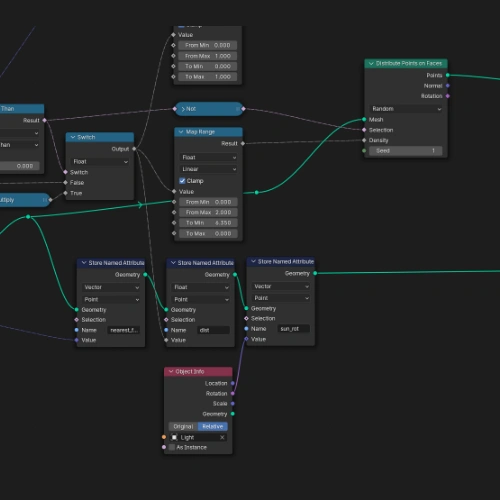 <p><strong>プロシージャルな作成</strong></p>
