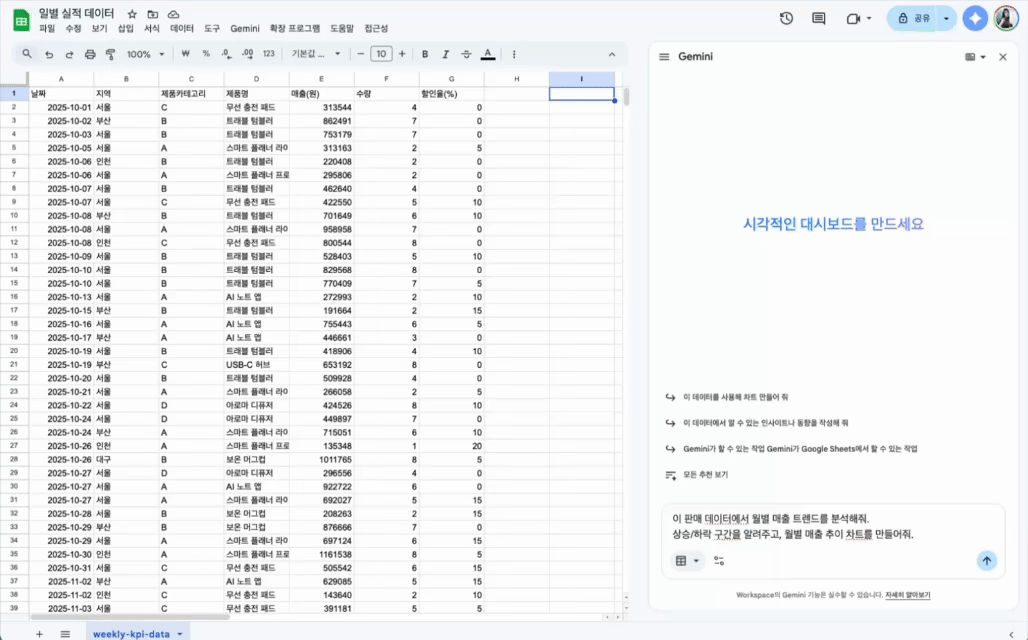 ImageSlide<b>판매 데이터 분석 - 차트·트렌드 자동 생성하기</b>