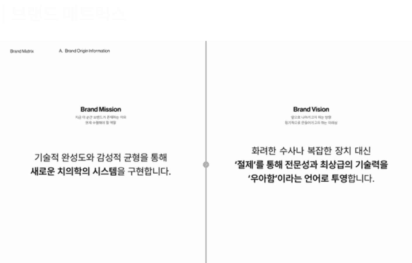 ImageSlide<b><span style="font-size: 16px; color:#8EFFFF;">Step 06 브랜드 매트릭스 초안 작성</span></b>