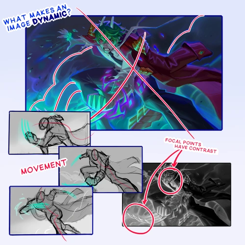 <p><strong>Understanding What Makes an Illustration Dynamic</strong></p>