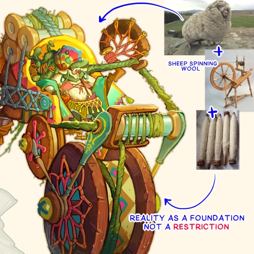 <p><strong>Working with Reference Through Interpretation</strong></p>