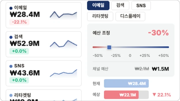 ImageSlide자동 인사이트 & 코멘터리 생성