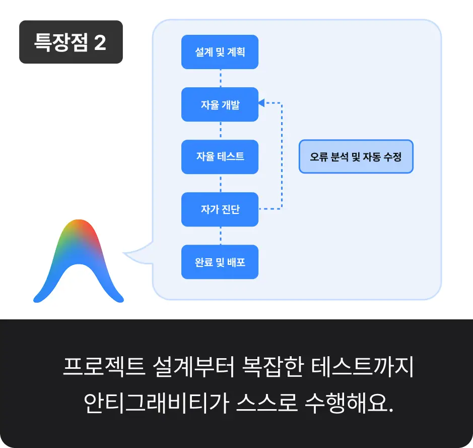 ImageSlide