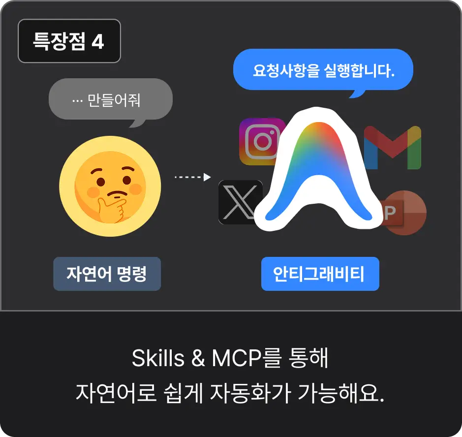 ImageSlide