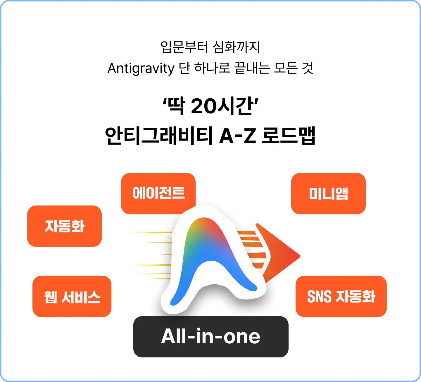 ImageSlide