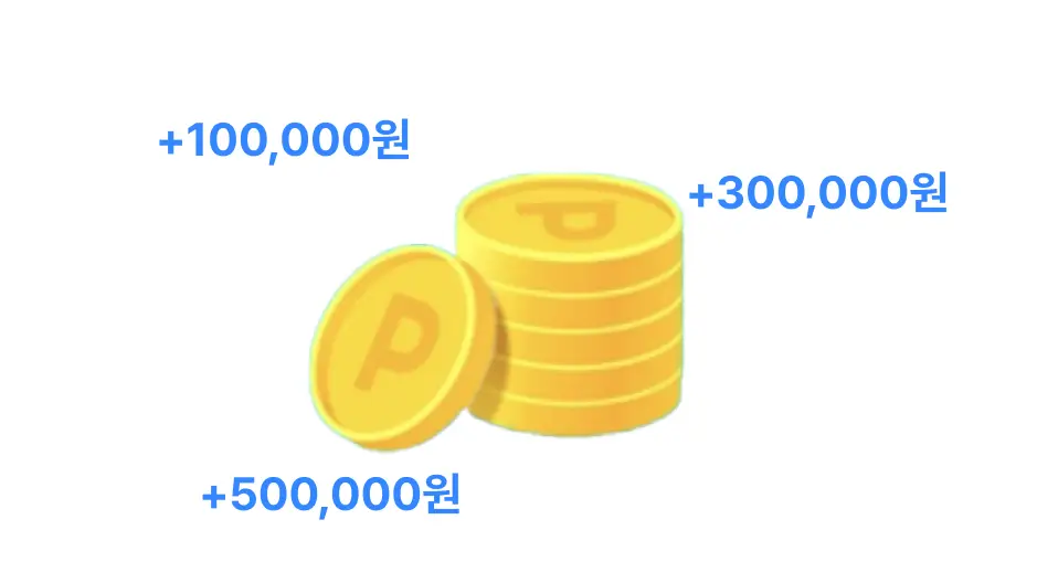ImageSlide<b>STEP 02. <br>미니 앱 수익화 방법</b>