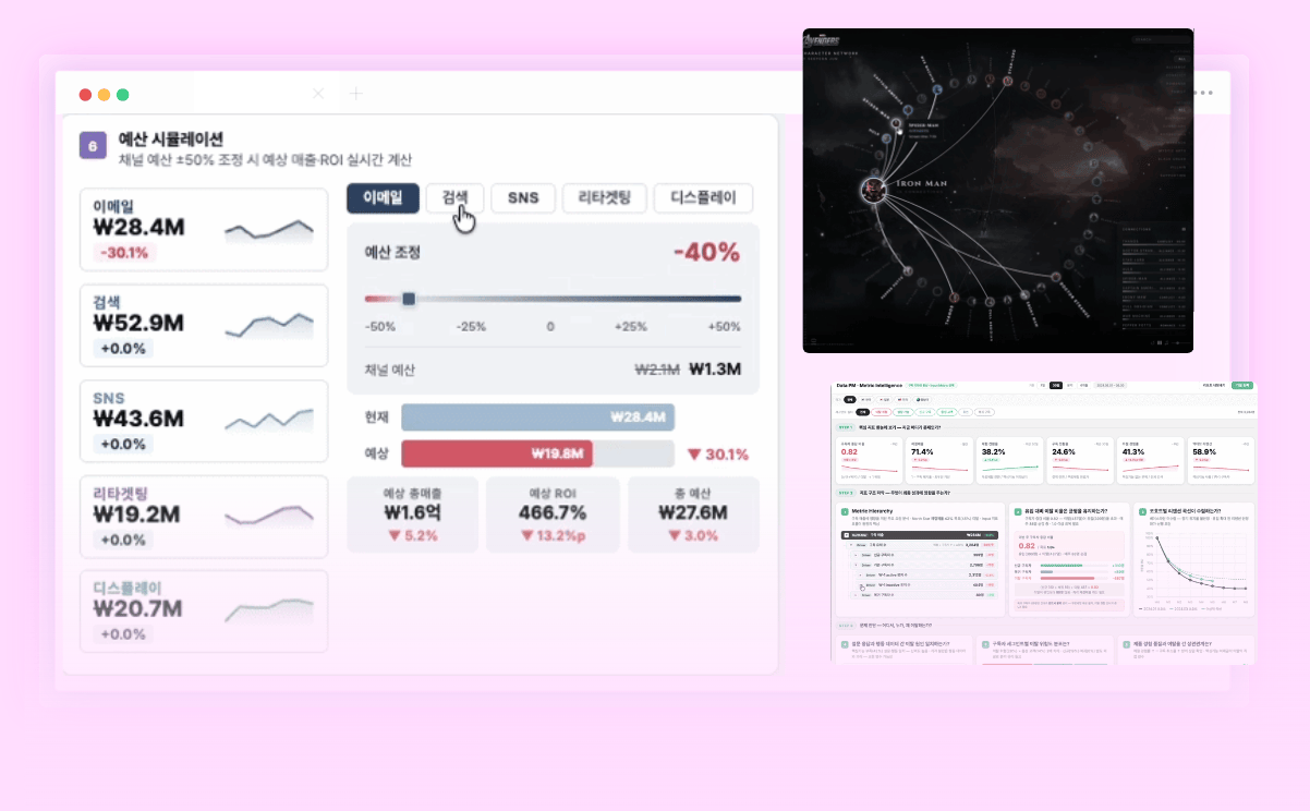 데이터 시각화 대시보드