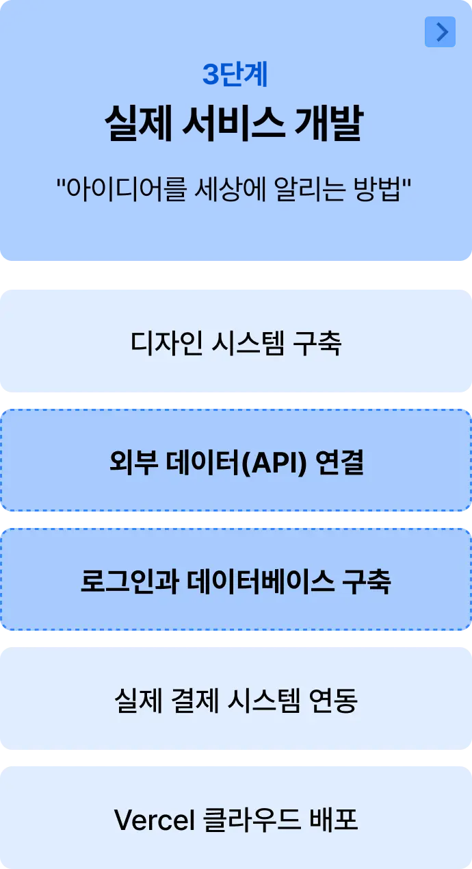 ImageSlide