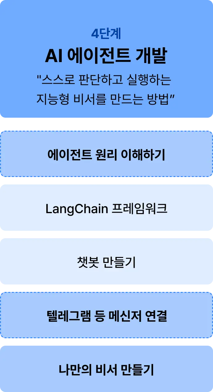 ImageSlide