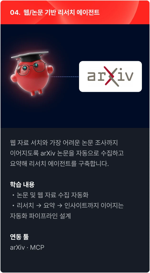 ImageSlide