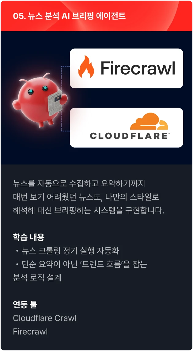 ImageSlide