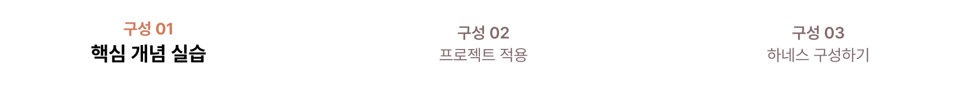 Agentic AI,AI,AI 코딩 에이전트,Claude,Claude code,Codex,Harness,개발,멀티에이전트,바이브,바이브코딩,에이전트,에이전틱 AI,엔지니어링,운영,전현준,컨텍스트,컨텍스트엔지니어링,코덱스,코딩,코딩 에이전트,클로드,클로드코드,클코,하네스,하네스엔지니어링,하니스
