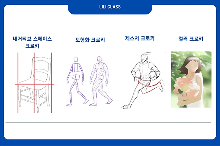 일러스트레이터, 제네리  강의예제