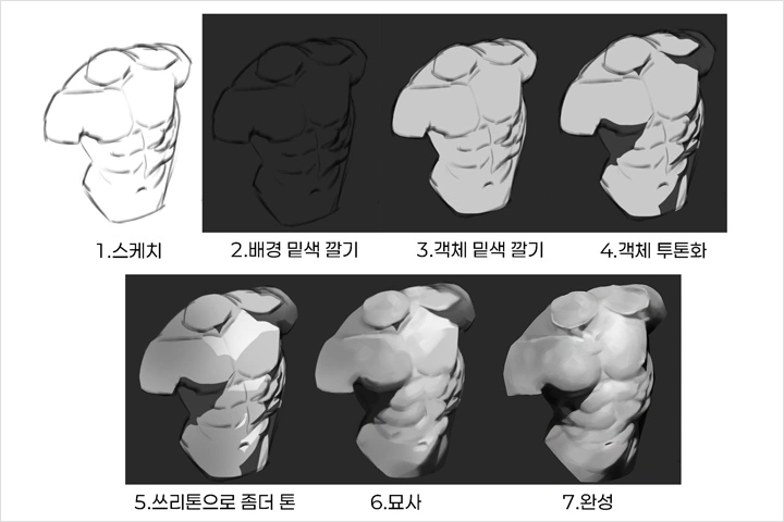 일러스트레이터, 제네리  강의예제
