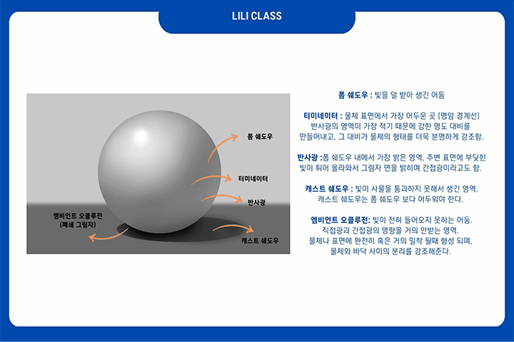 일러스트레이터, 제네리  강의예제