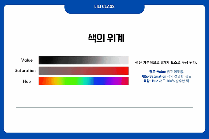 일러스트레이터, 제네리  강의예제