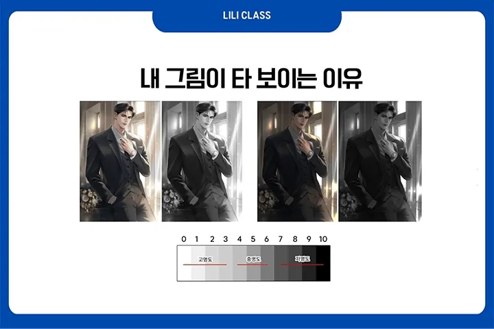 <p>그림이 탁해지는 원인을 파악하는 명도 진단 시스템</p>