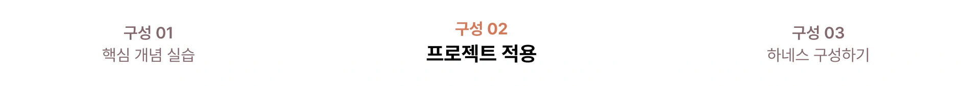 Agentic AI,AI,AI 코딩 에이전트,Claude,Claude code,Codex,Harness,개발,멀티에이전트,바이브,바이브코딩,에이전트,에이전틱 AI,엔지니어링,운영,전현준,컨텍스트,컨텍스트엔지니어링,코덱스,코딩,코딩 에이전트,클로드,클로드코드,클코,하네스,하네스엔지니어링,하니스