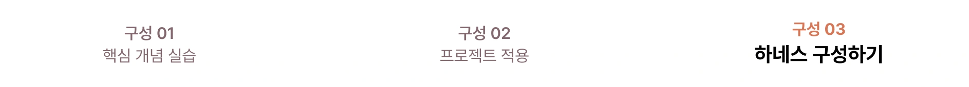Agentic AI,AI,AI 코딩 에이전트,Claude,Claude code,Codex,Harness,개발,멀티에이전트,바이브,바이브코딩,에이전트,에이전틱 AI,엔지니어링,운영,전현준,컨텍스트,컨텍스트엔지니어링,코덱스,코딩,코딩 에이전트,클로드,클로드코드,클코,하네스,하네스엔지니어링,하니스