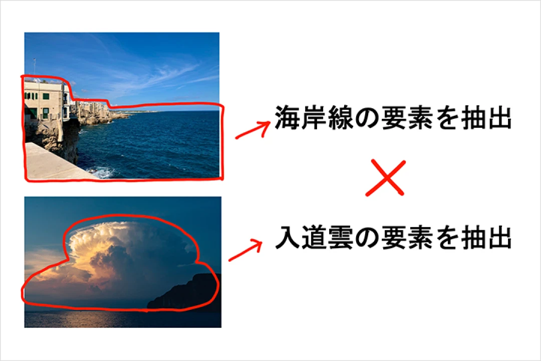 <p><strong>Reference Material Application Techniques</strong></p>