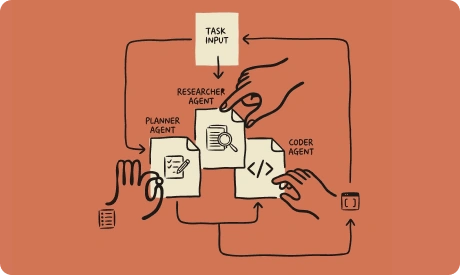 ImageSlide7. Multi Agent (Agent Teams)