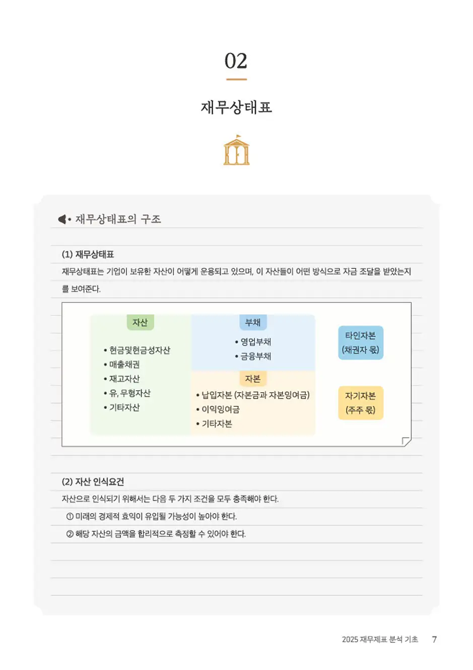 ImageSlide