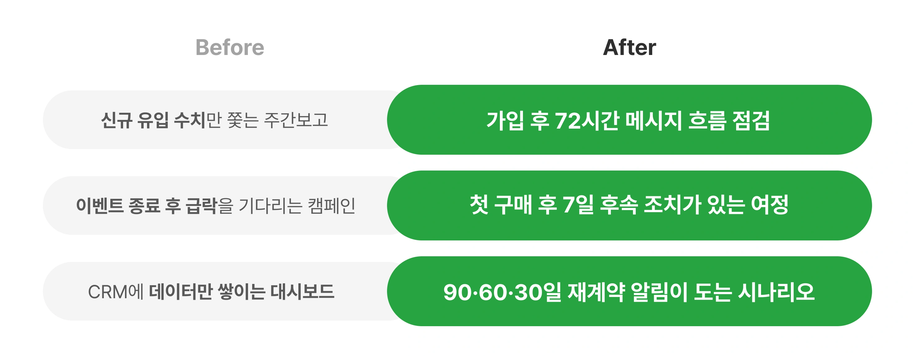 직장인, 직:장인, 직장인 디자인, 직장인 핀터레스트, 핀터레스트 레퍼런스, 디자인 레퍼런스