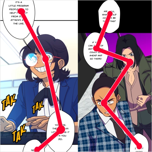 <p><strong>Efficiently Guide Readers Through Your Story</strong></p>