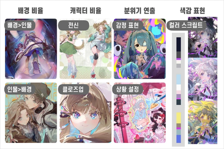 일러스트레이터, 고선 강의예제