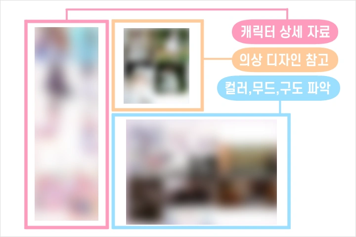 일러스트레이터, 고선 강의예제