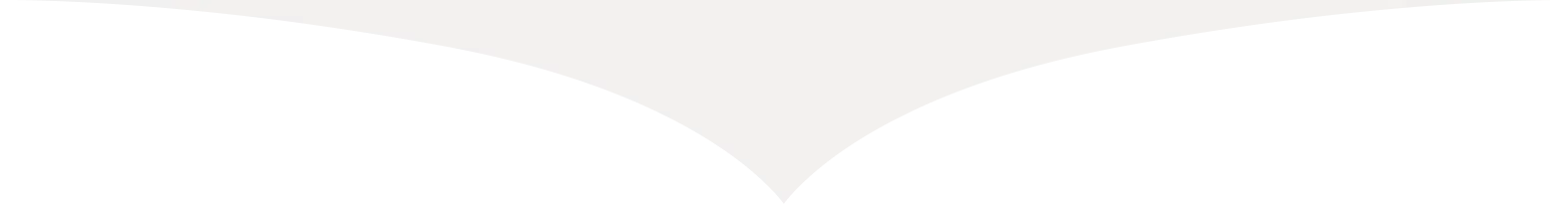 권오상 재무제표