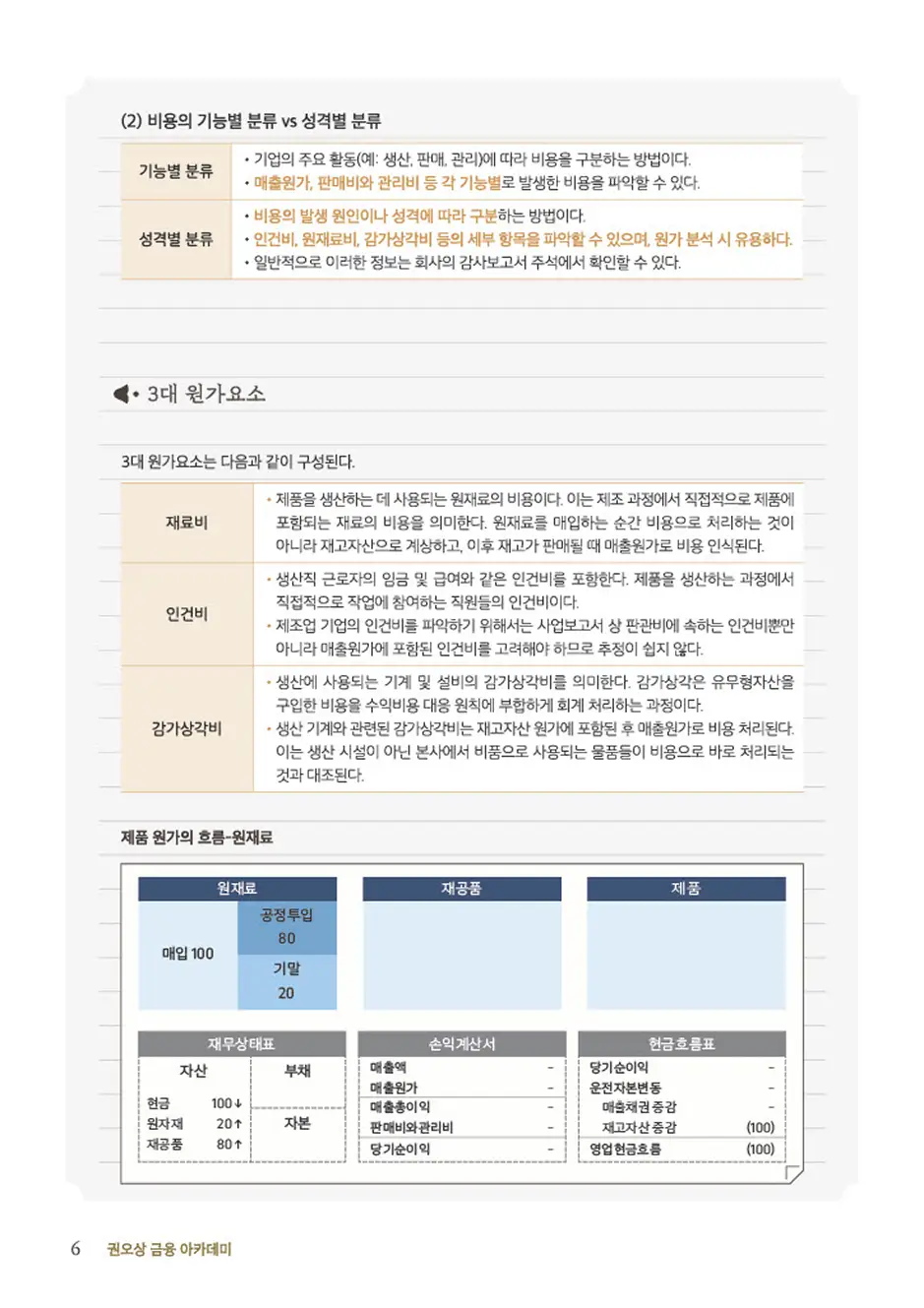 ImageSlide