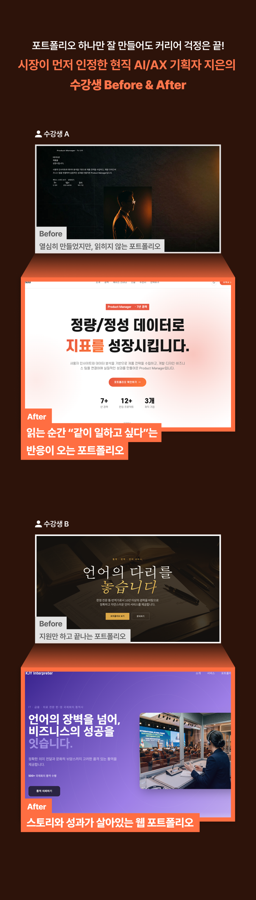 AIAX 프리랜서, 김지은