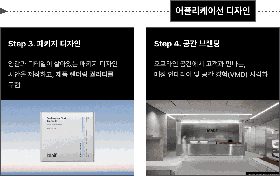 ImageSlide