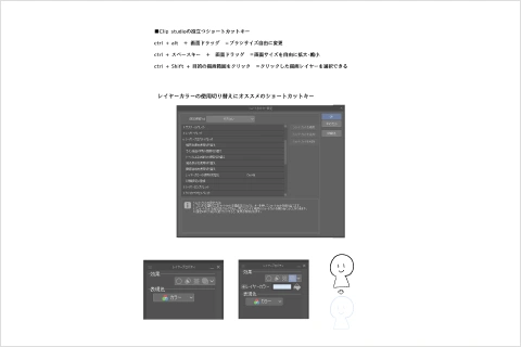 漫画家 カワバタバタコ 講座の例題