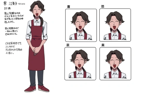 <p>ギャグ漫画のキャラクターデザイン</p>