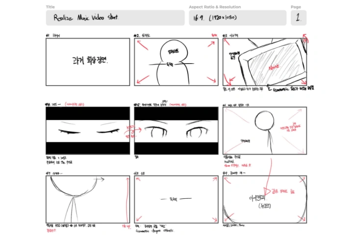 <p>서브컬처 MV 제작을 위한 프리 프로덕션 파이프라인</p>