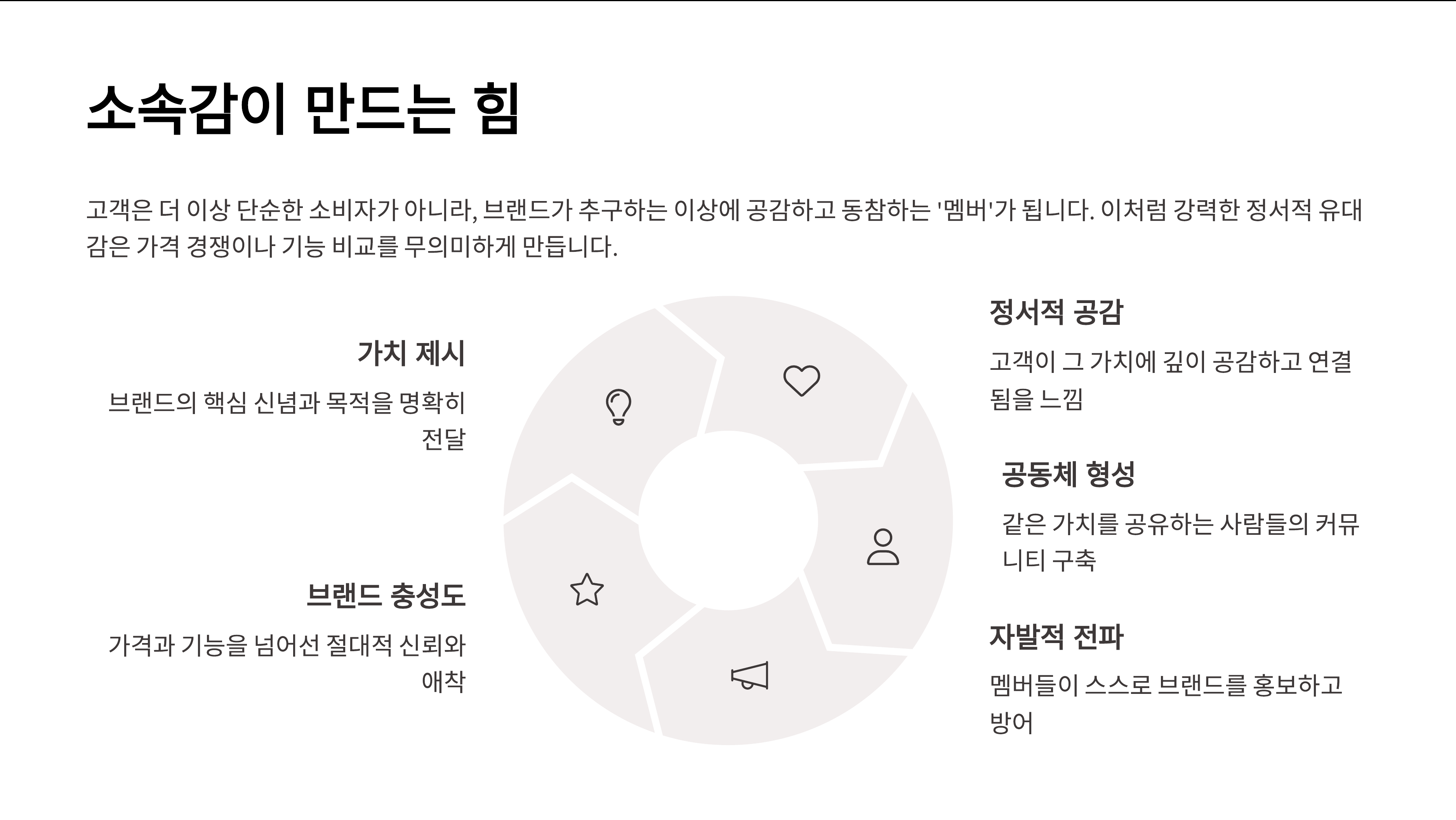 ImageSlide