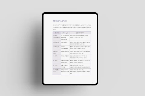 웹툰 작가, 우연희