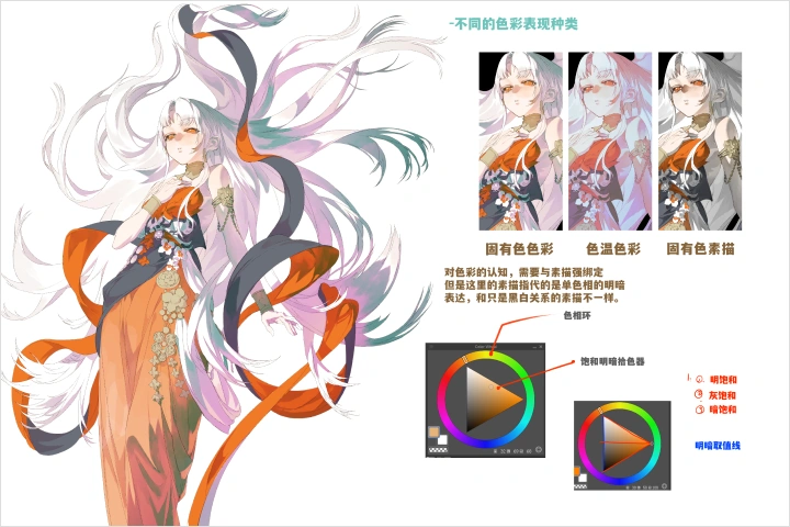 Kitune Exercise