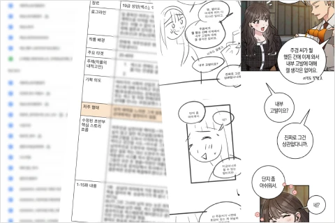 콜로소 에셋 상품 요약 